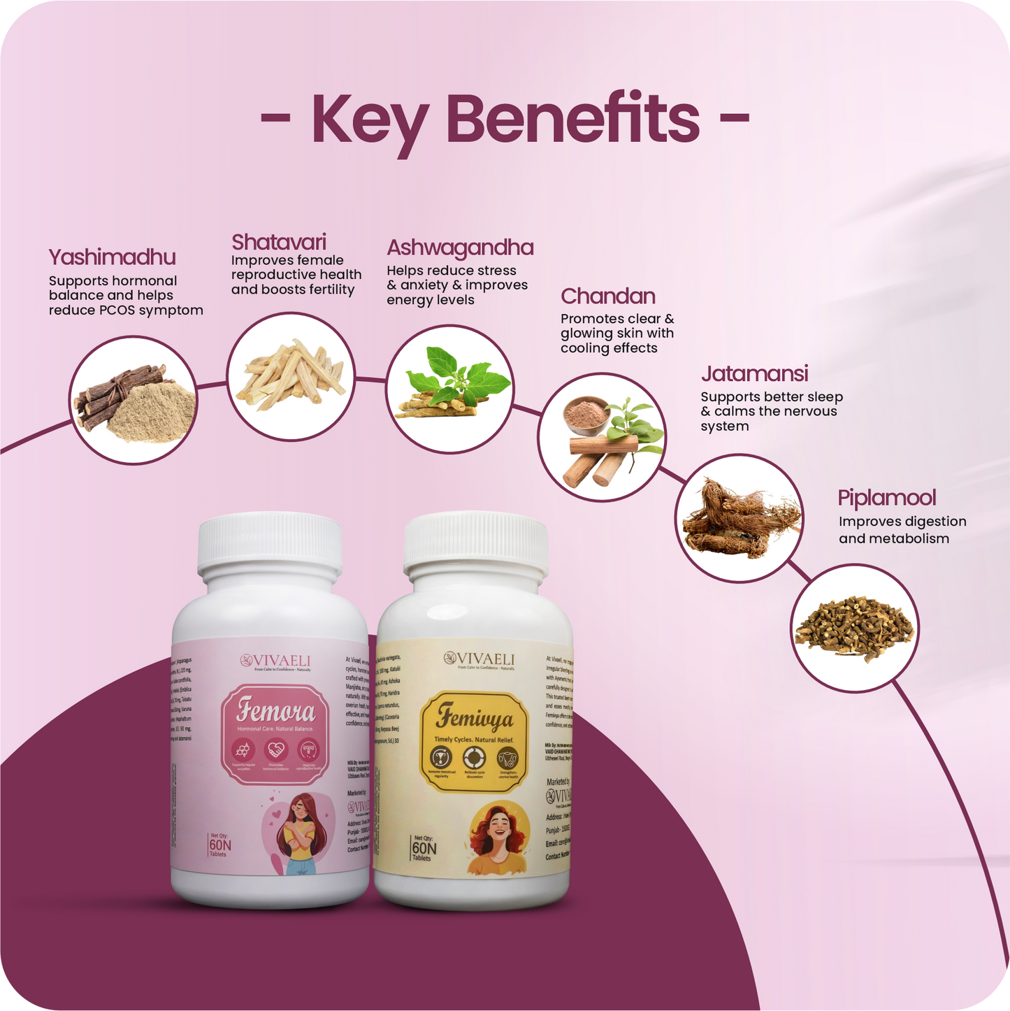 Femiyya + Femora OvaCare Natural Daily Care Combo Pack