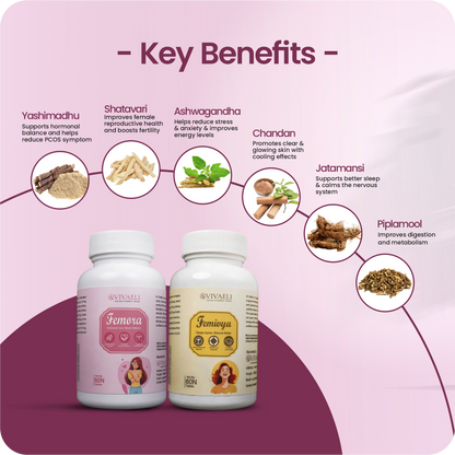 Femiyya + Femora OvaCare Natural Daily Care Combo Pack