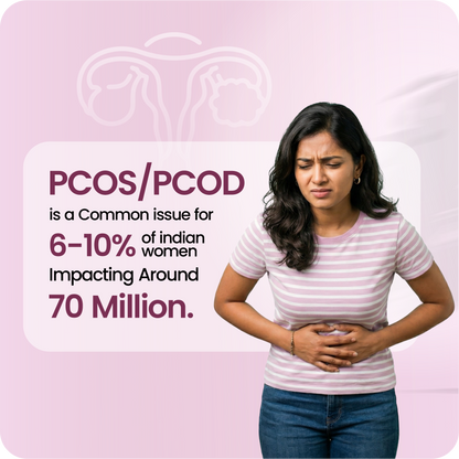 Femiyya + Femora OvaCare Natural Daily Care Combo Pack