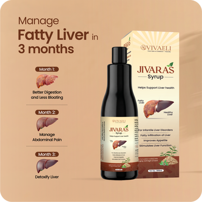 Jivaras Syrup — Natural Liver Support & Detox Formula