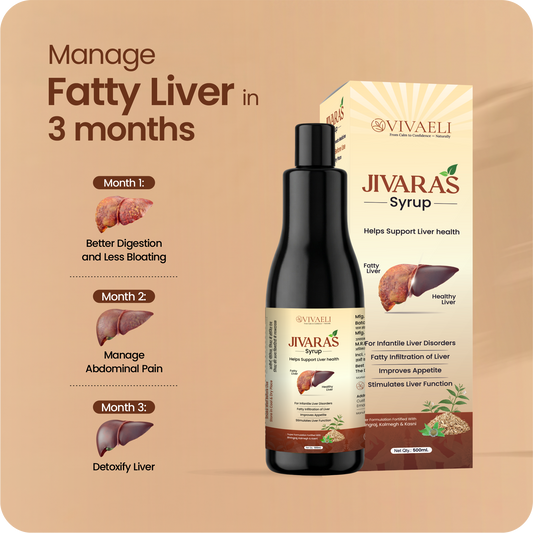 Jivaras Syrup — Natural Liver Support & Detox Formula